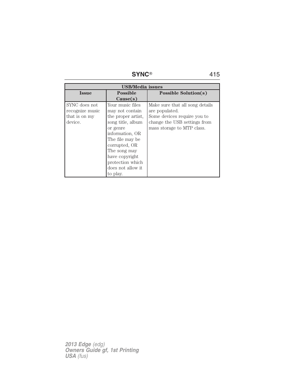 Sync ா 415 | FORD 2013 Edge v.1 User Manual | Page 415 / 526