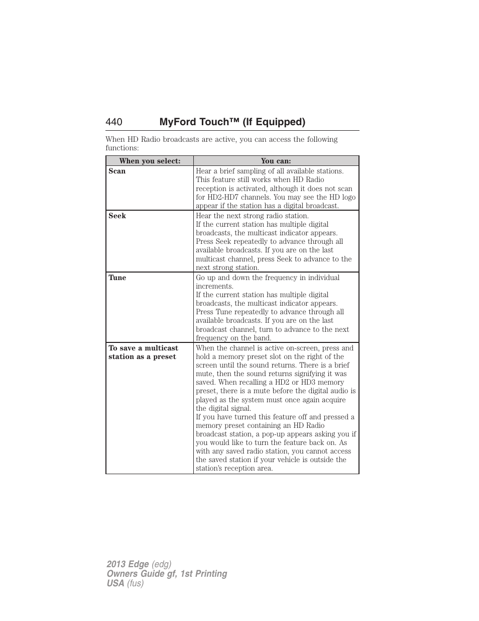440 myford touch™ (if equipped) | FORD 2013 Edge v.1 User Manual | Page 440 / 526