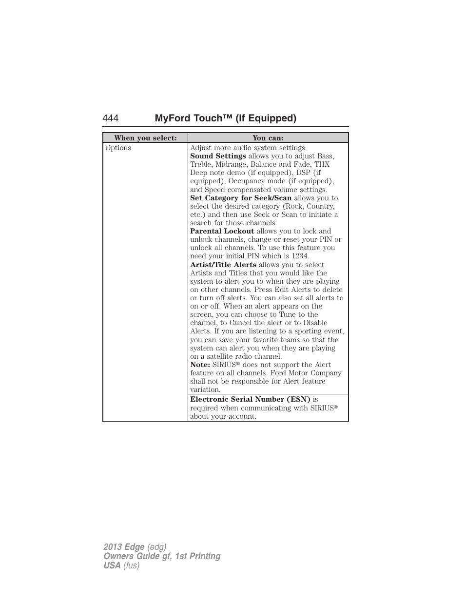 444 myford touch™ (if equipped) | FORD 2013 Edge v.1 User Manual | Page 444 / 526