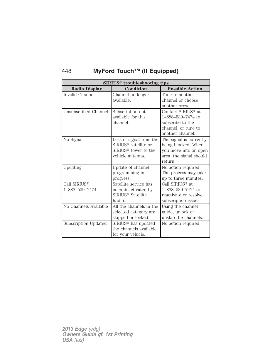 448 myford touch™ (if equipped) | FORD 2013 Edge v.1 User Manual | Page 448 / 526