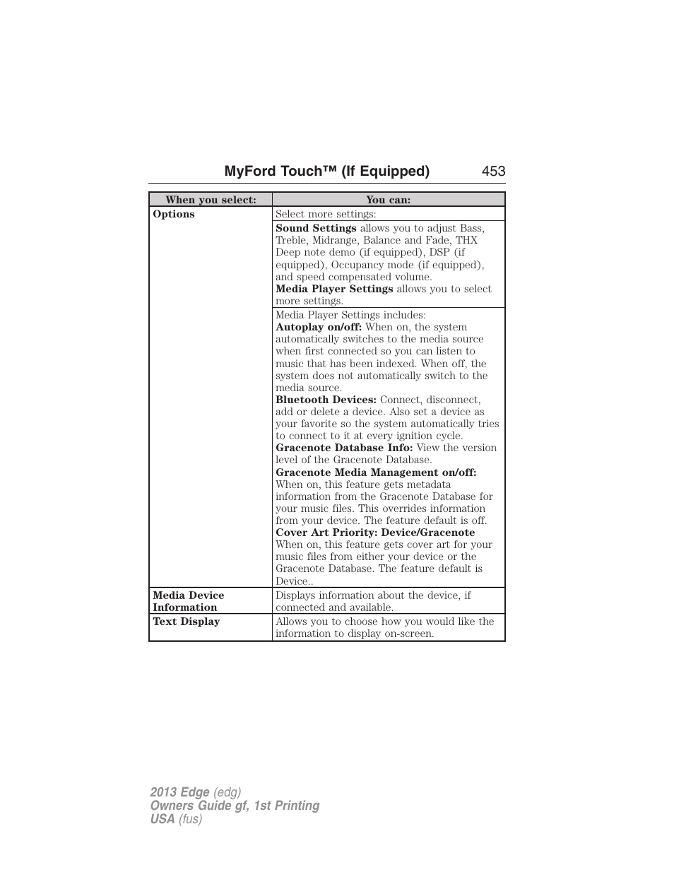 Myford touch™ (if equipped) 453 | FORD 2013 Edge v.1 User Manual | Page 453 / 526