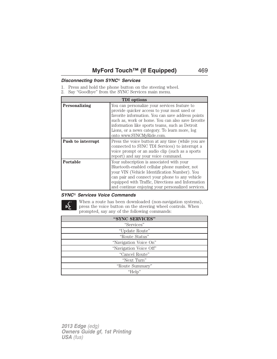 Disconnecting from sync? services, Sync? services voice commands, Myford touch™ (if equipped) 469 | FORD 2013 Edge v.1 User Manual | Page 469 / 526