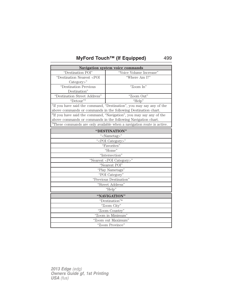 Myford touch™ (if equipped) 499 | FORD 2013 Edge v.1 User Manual | Page 499 / 526