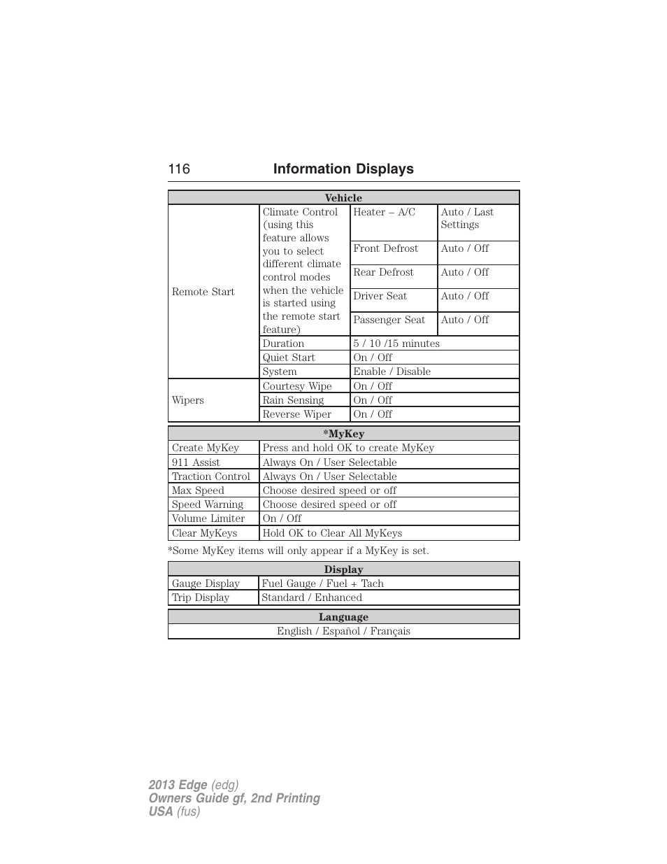 116 information displays | FORD 2013 Edge v.2 User Manual | Page 116 / 513