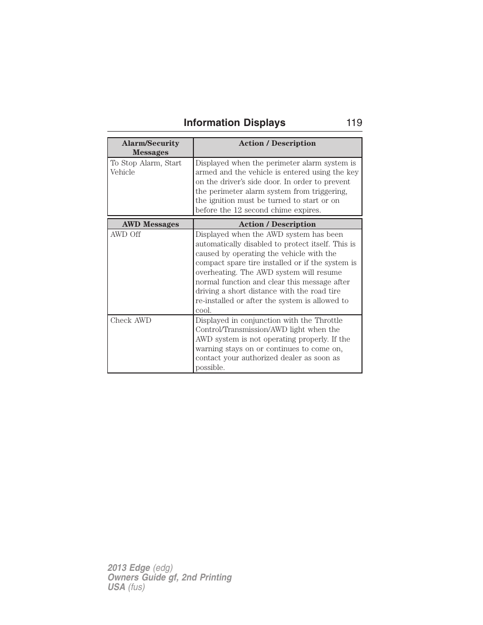 Information displays 119 | FORD 2013 Edge v.2 User Manual | Page 119 / 513