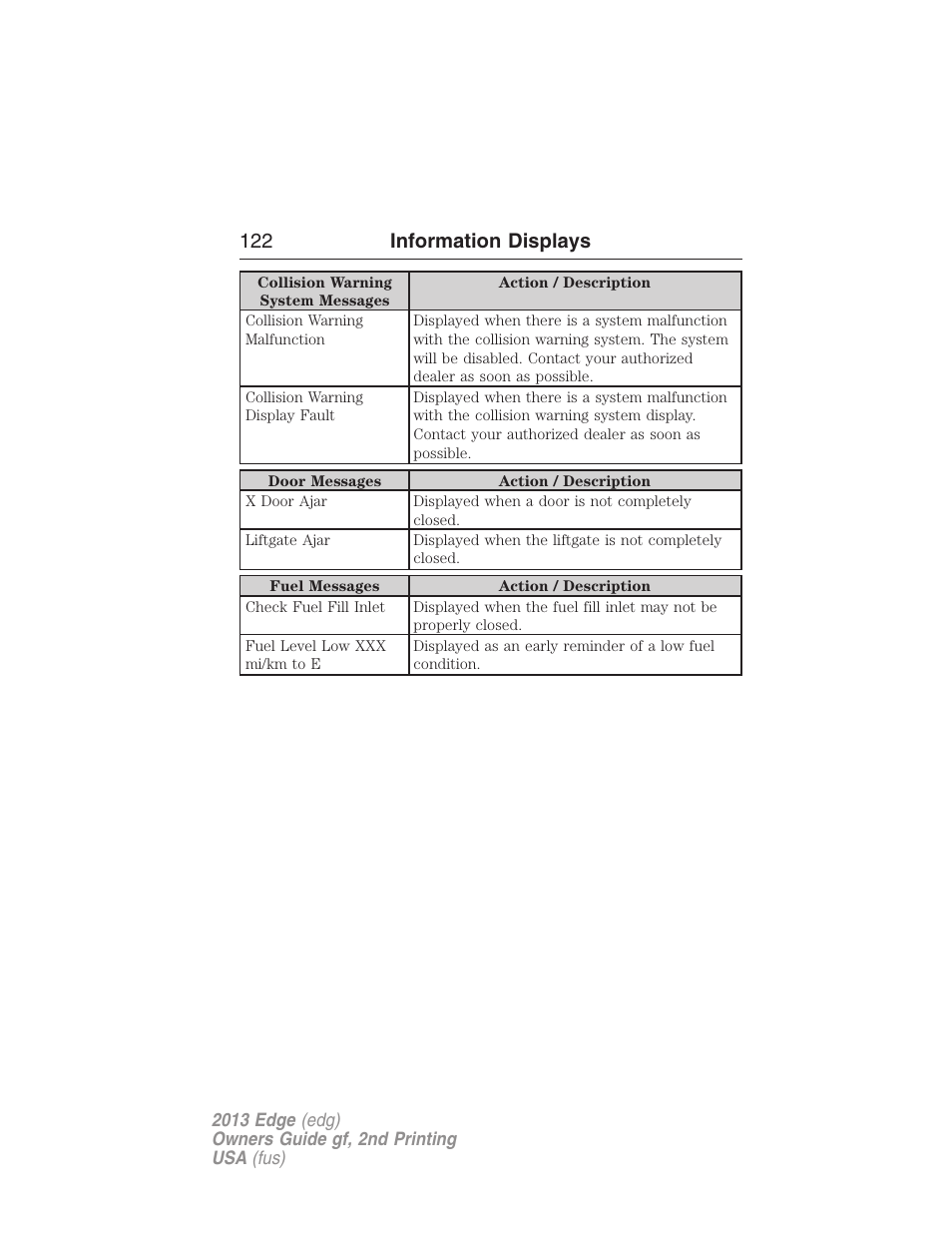 122 information displays | FORD 2013 Edge v.2 User Manual | Page 122 / 513