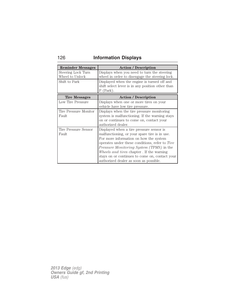 126 information displays | FORD 2013 Edge v.2 User Manual | Page 126 / 513
