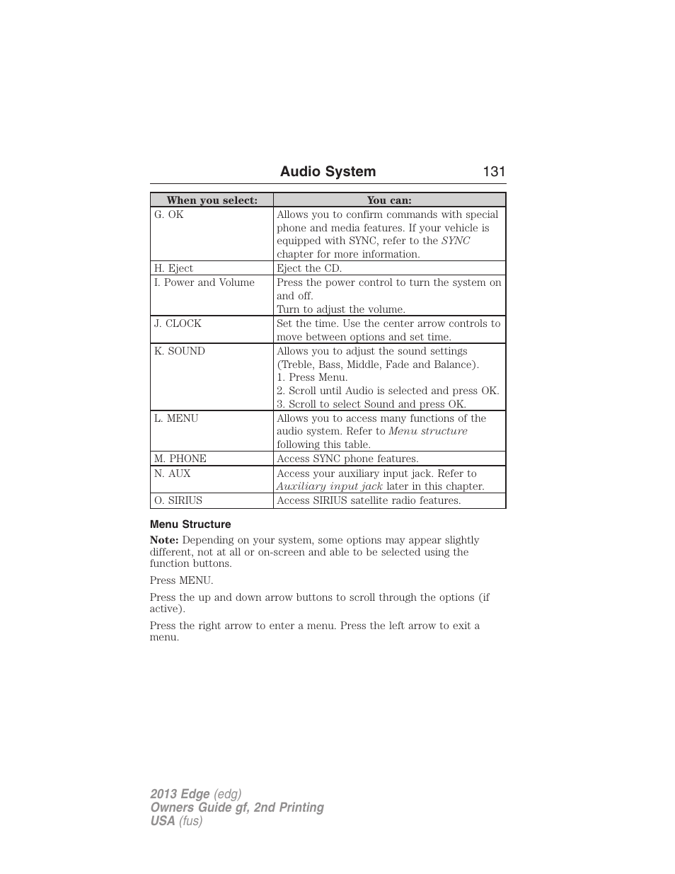 Menu structure, Audio system 131 | FORD 2013 Edge v.2 User Manual | Page 131 / 513