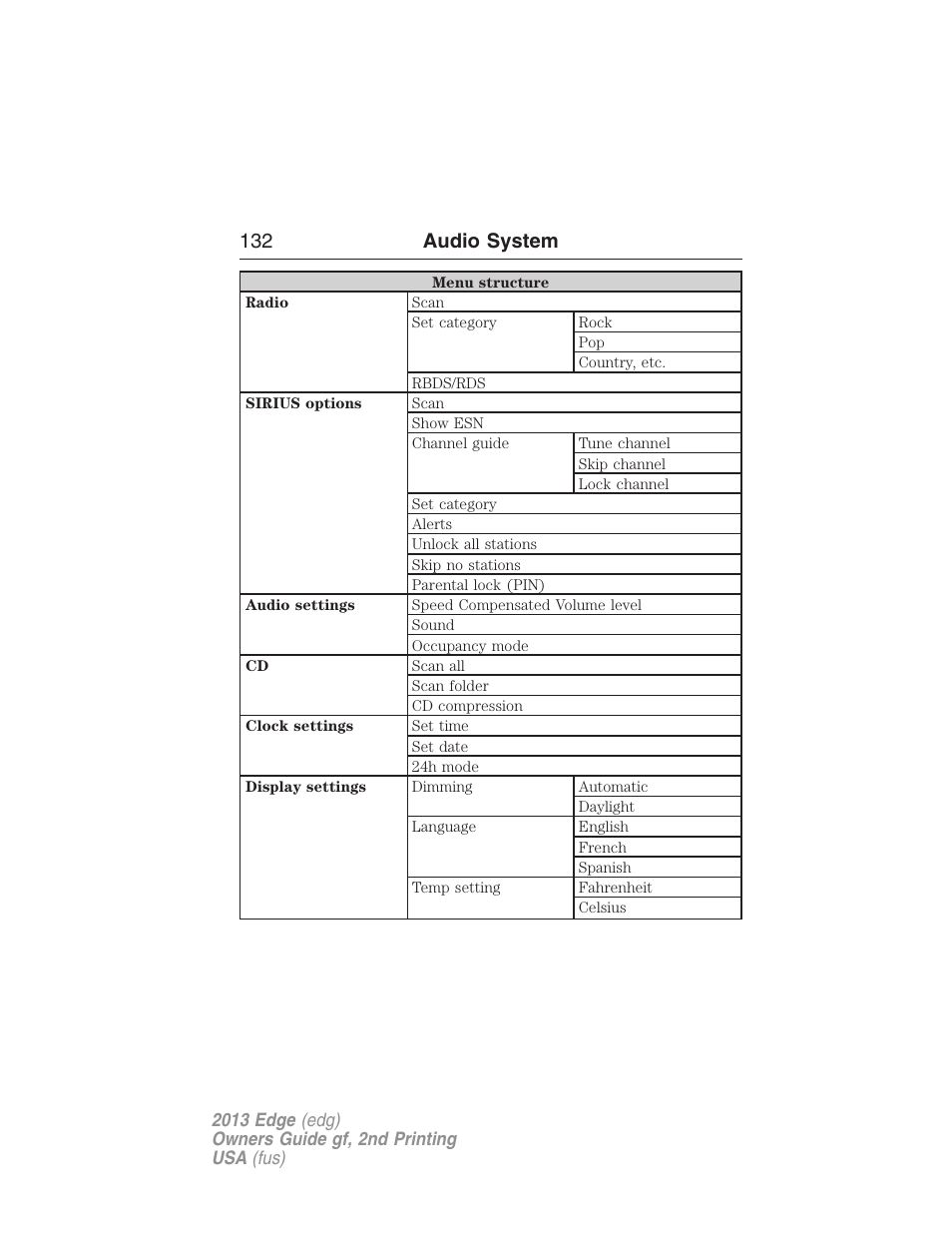 132 audio system | FORD 2013 Edge v.2 User Manual | Page 132 / 513