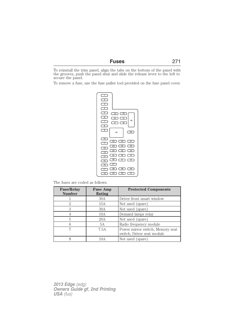 Fuses 271 | FORD 2013 Edge v.2 User Manual | Page 271 / 513
