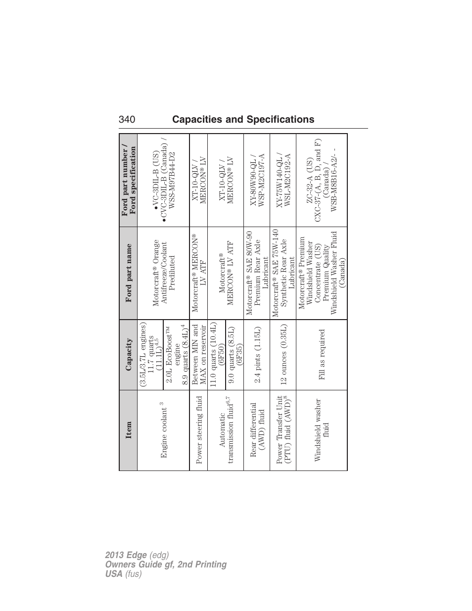 340 capacities and specifications | FORD 2013 Edge v.2 User Manual | Page 340 / 513