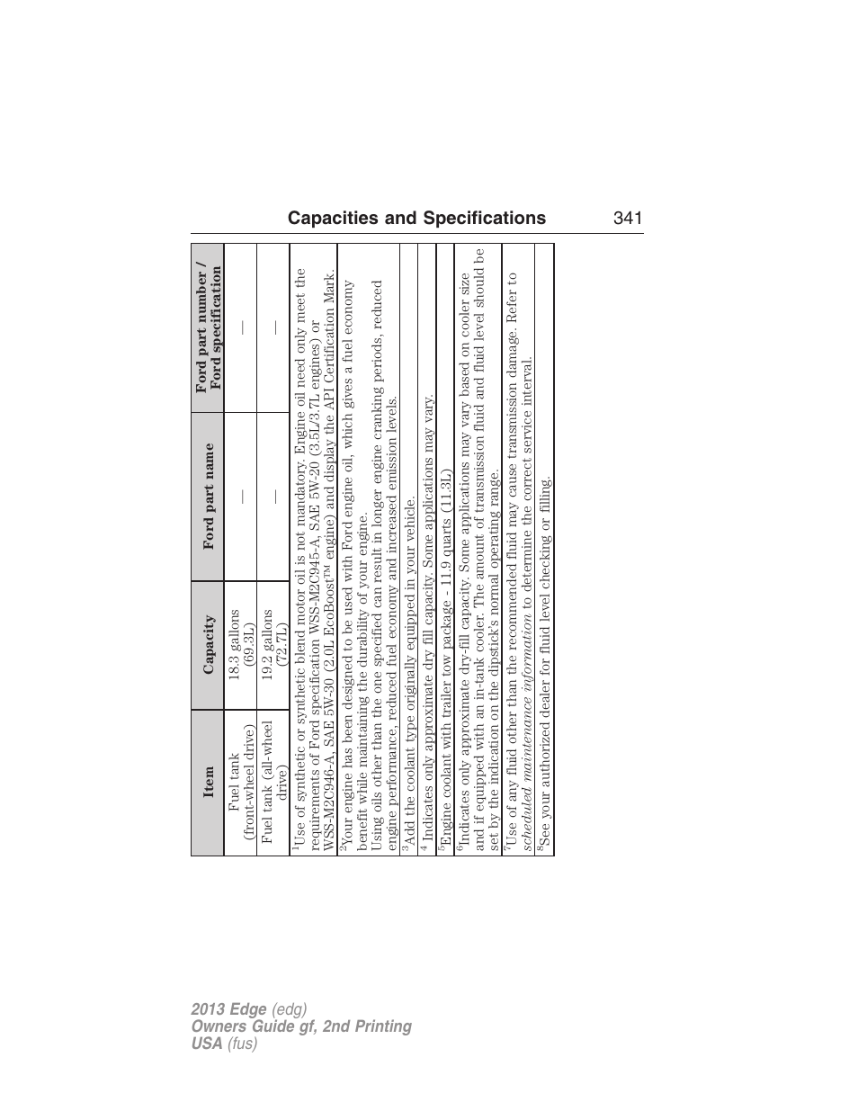 Capacities and specifications 341 | FORD 2013 Edge v.2 User Manual | Page 341 / 513