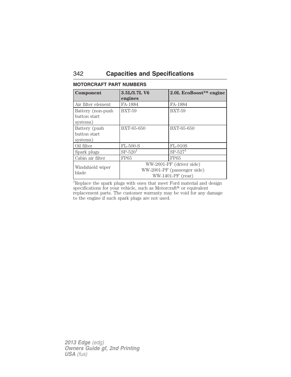 Motorcraft part numbers, Part numbers, 342 capacities and specifications | FORD 2013 Edge v.2 User Manual | Page 342 / 513