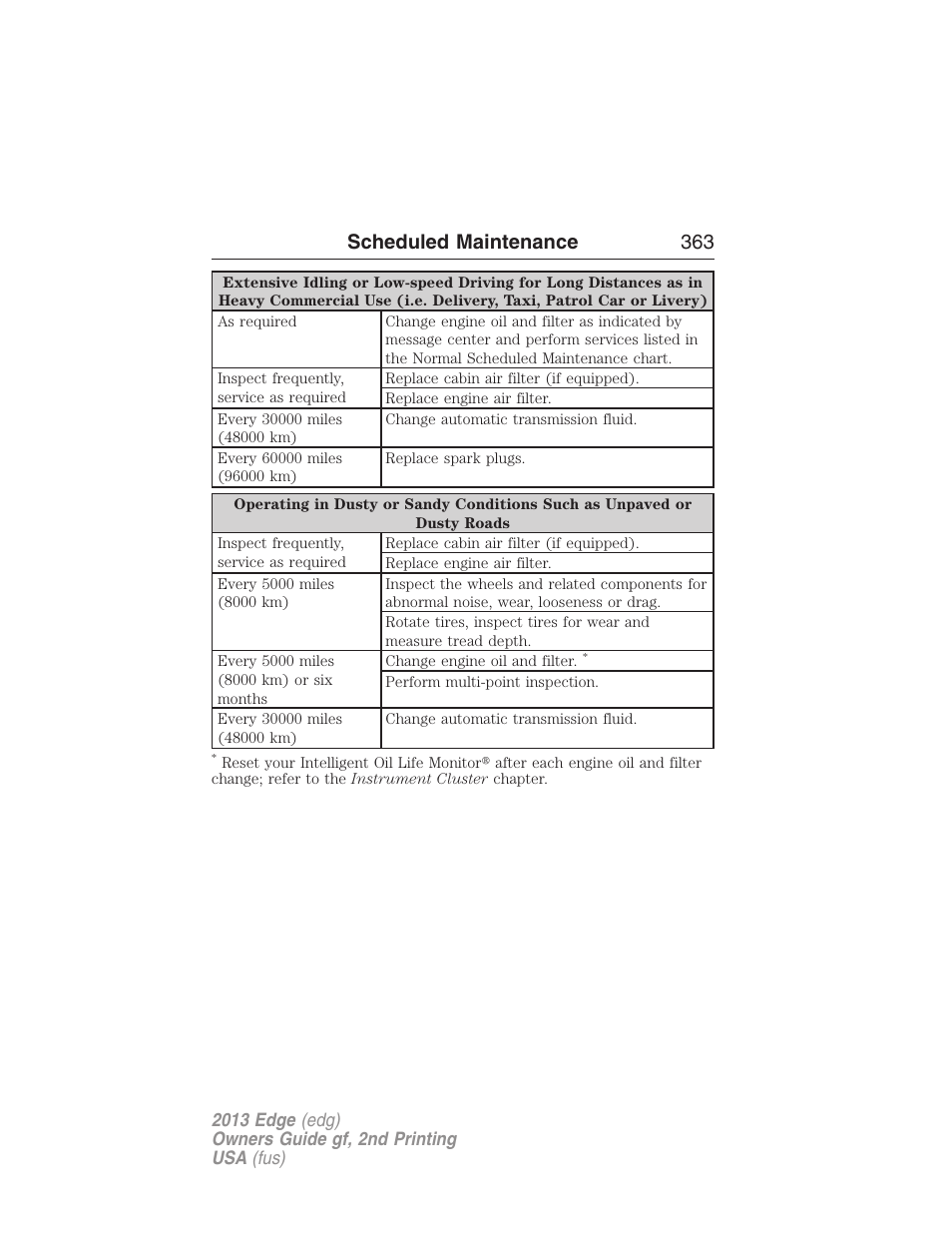Scheduled maintenance 363 | FORD 2013 Edge v.2 User Manual | Page 363 / 513