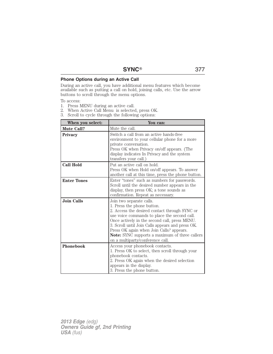 Phone options during an active call, Sync ா 377 | FORD 2013 Edge v.2 User Manual | Page 377 / 513