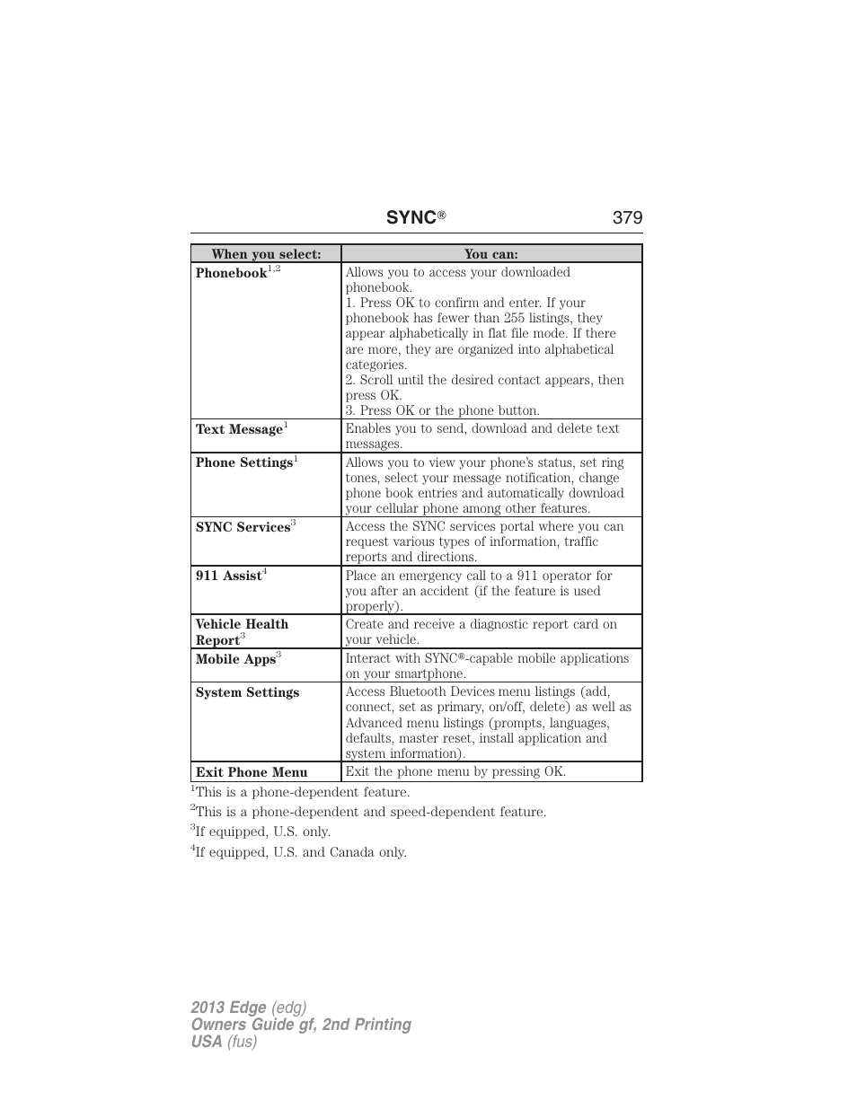Sync ா 379 | FORD 2013 Edge v.2 User Manual | Page 379 / 513