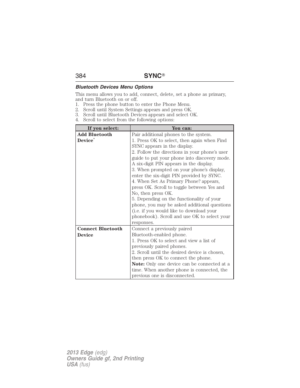 Bluetooth devices menu options, 384 sync | FORD 2013 Edge v.2 User Manual | Page 384 / 513