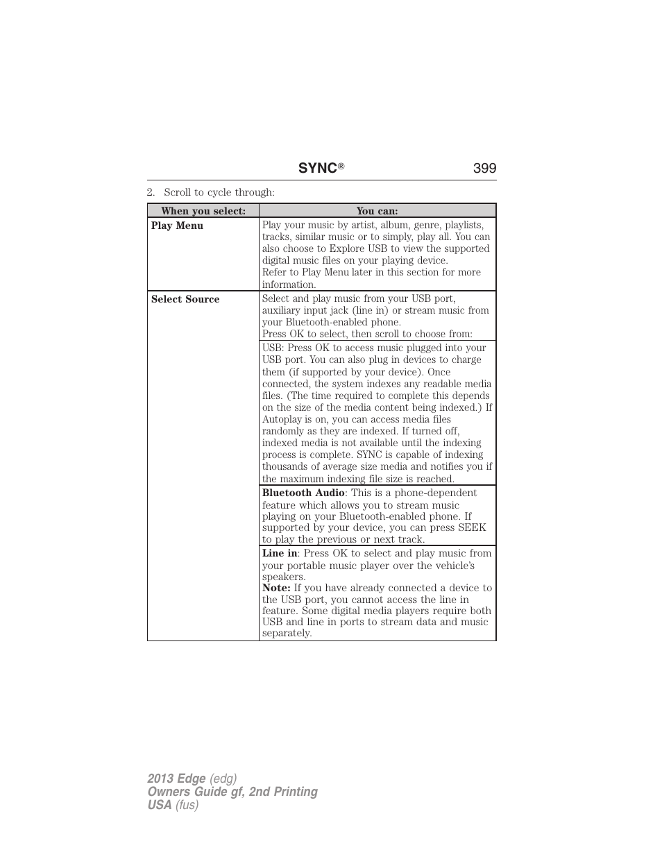 Sync ா 399 | FORD 2013 Edge v.2 User Manual | Page 399 / 513