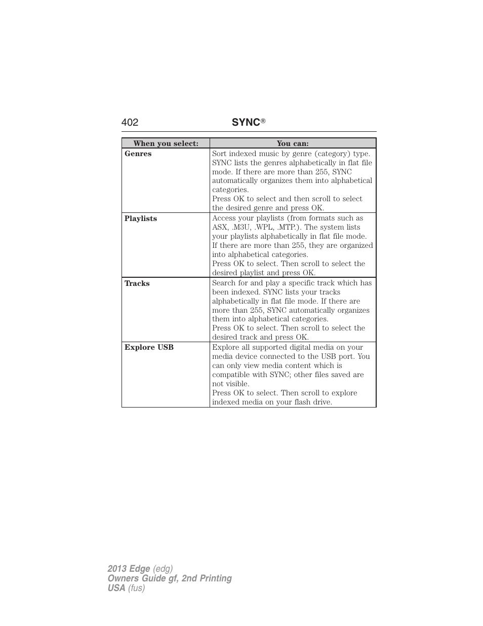 402 sync | FORD 2013 Edge v.2 User Manual | Page 402 / 513