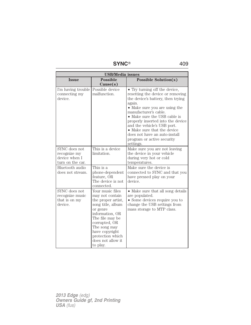 Sync ா 409 | FORD 2013 Edge v.2 User Manual | Page 409 / 513