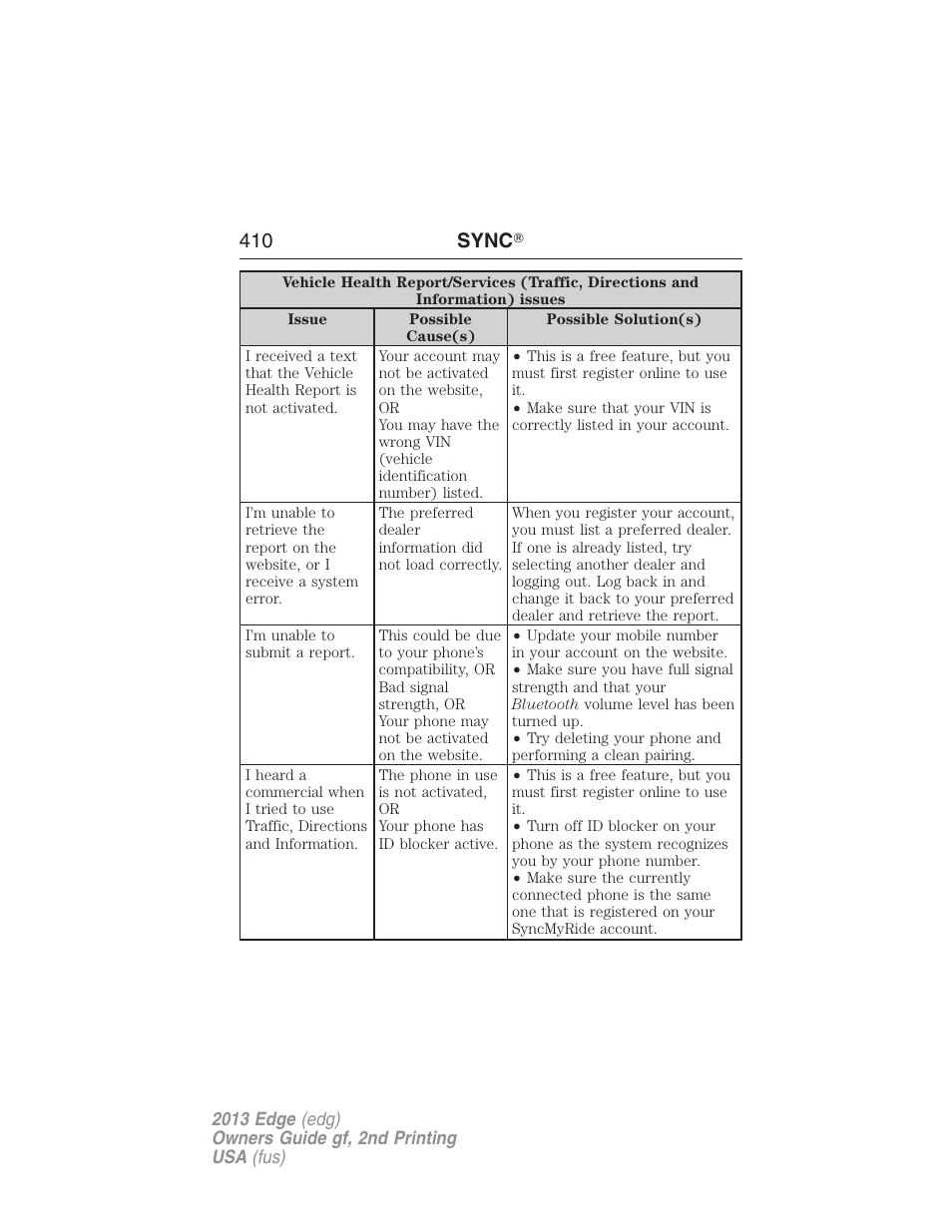 410 sync | FORD 2013 Edge v.2 User Manual | Page 410 / 513