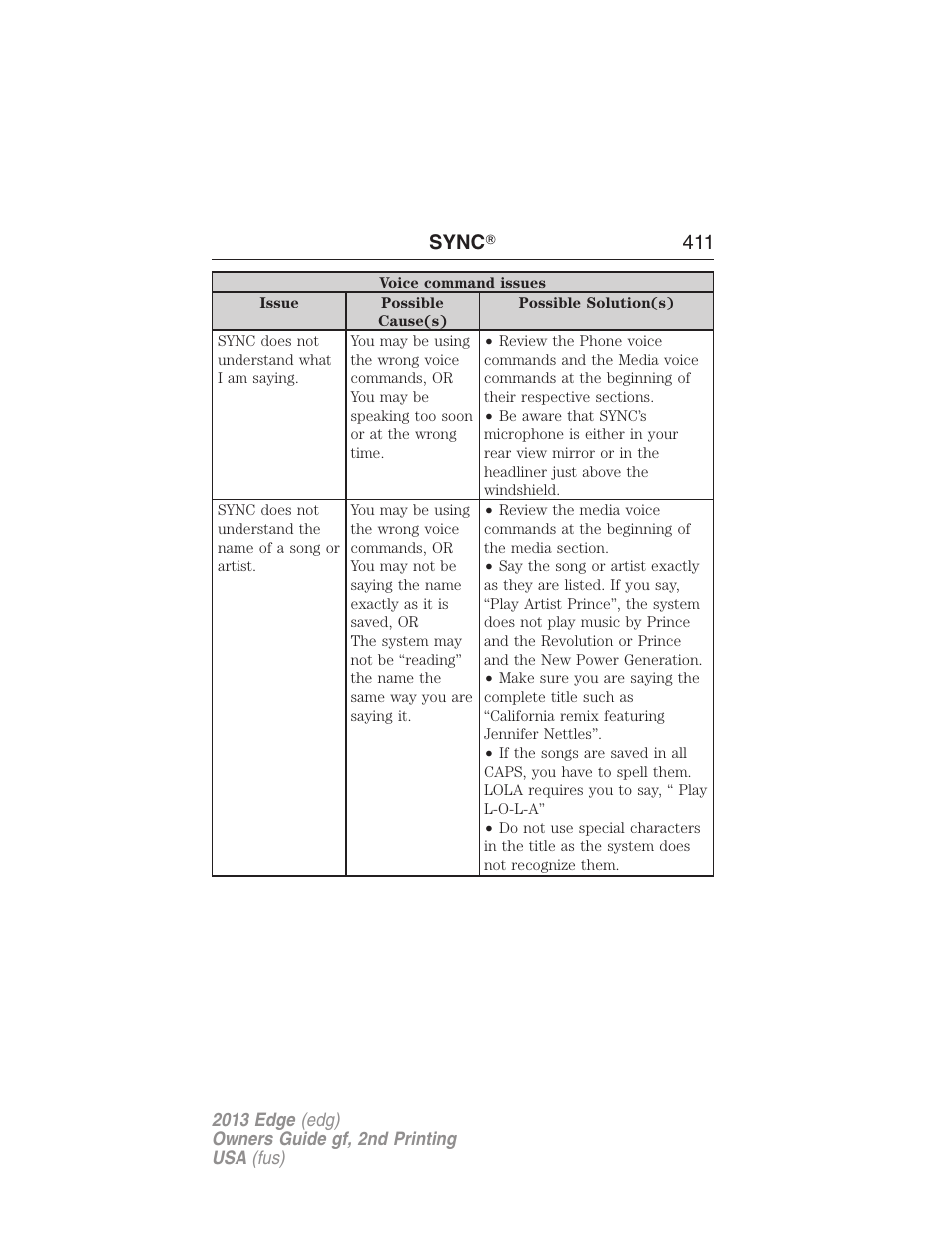 Sync ா 411 | FORD 2013 Edge v.2 User Manual | Page 411 / 513