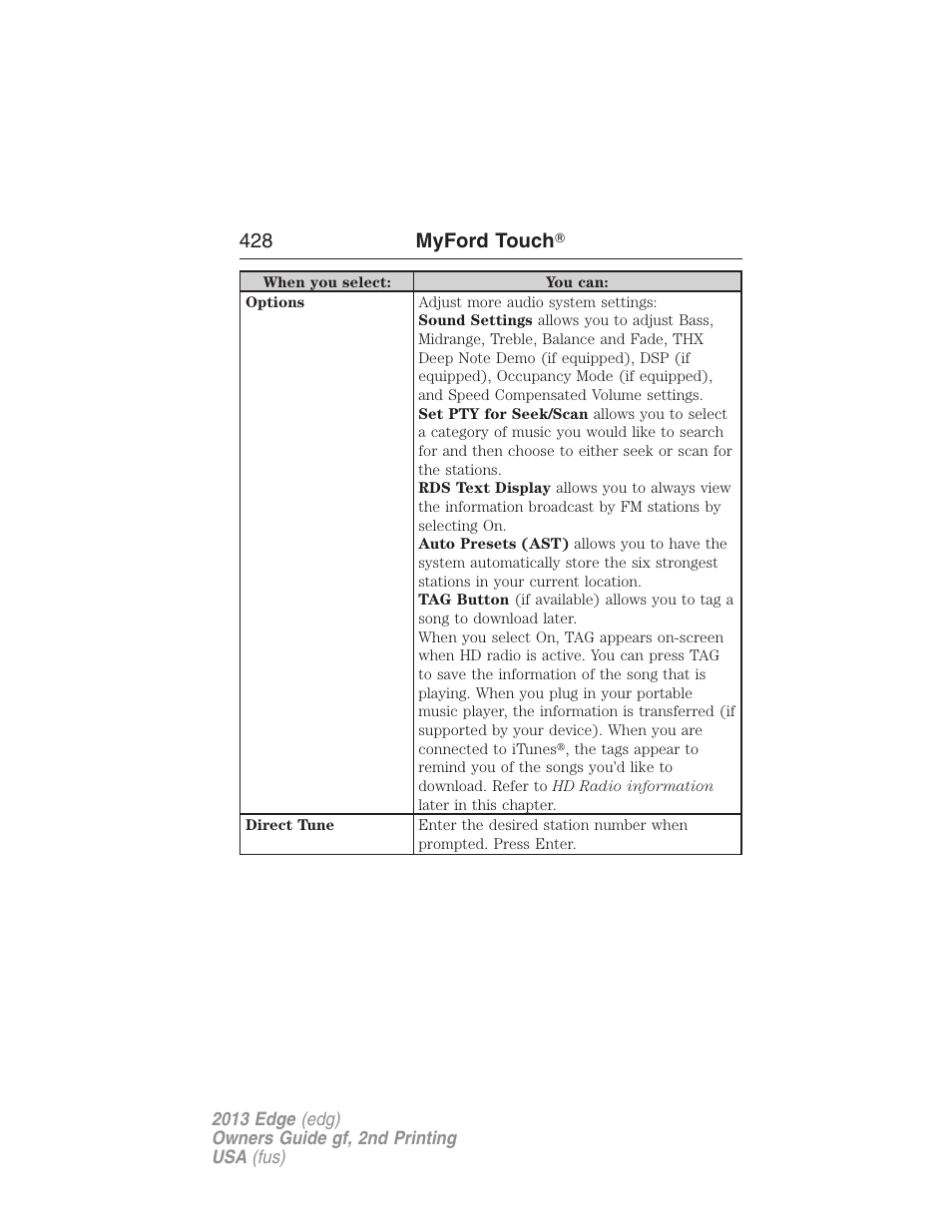 428 myford touch | FORD 2013 Edge v.2 User Manual | Page 428 / 513