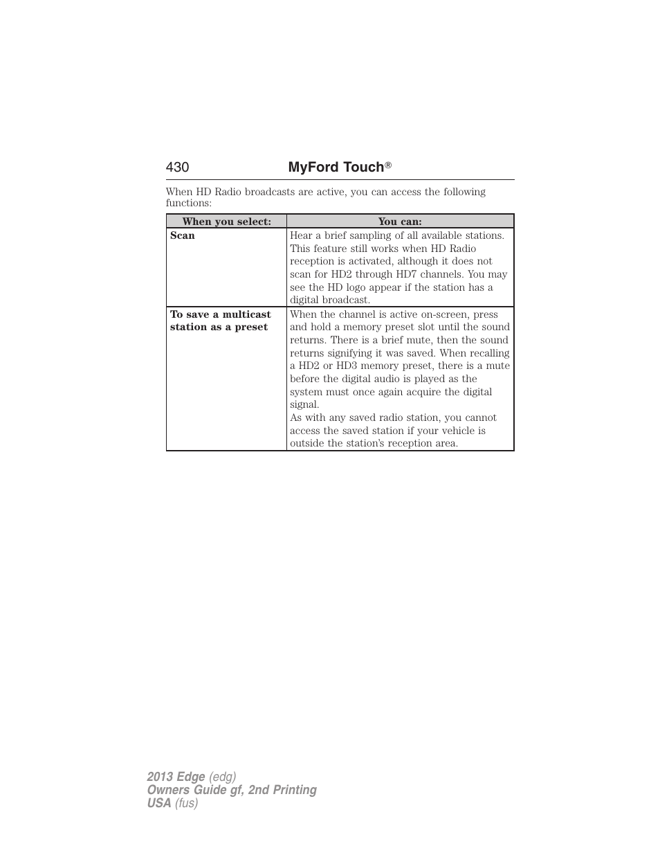 FORD 2013 Edge v.2 User Manual | Page 430 / 513