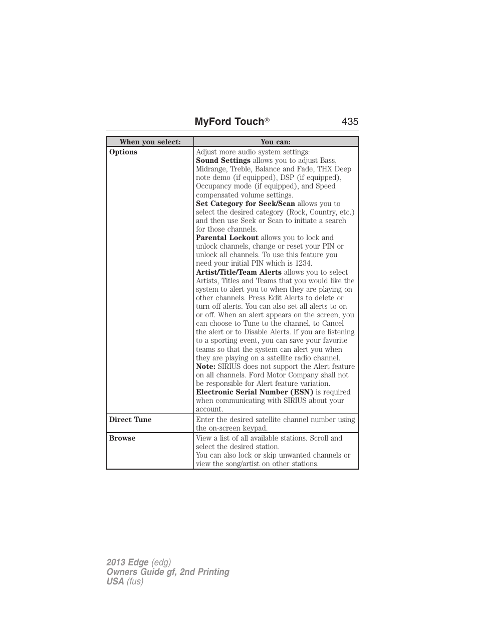 Myford touch ா 435 | FORD 2013 Edge v.2 User Manual | Page 435 / 513