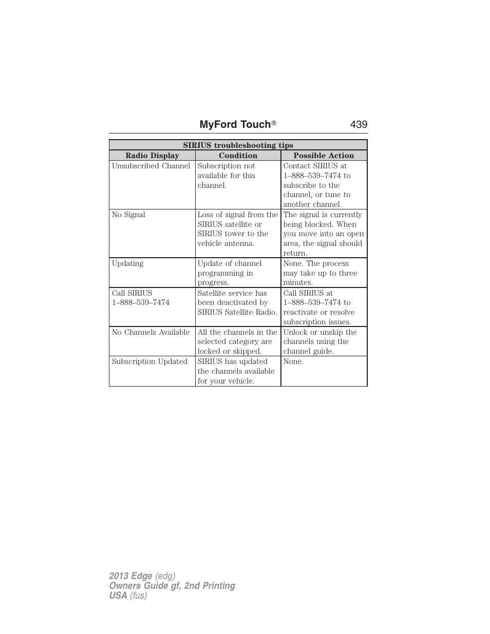 Myford touch ா 439 | FORD 2013 Edge v.2 User Manual | Page 439 / 513