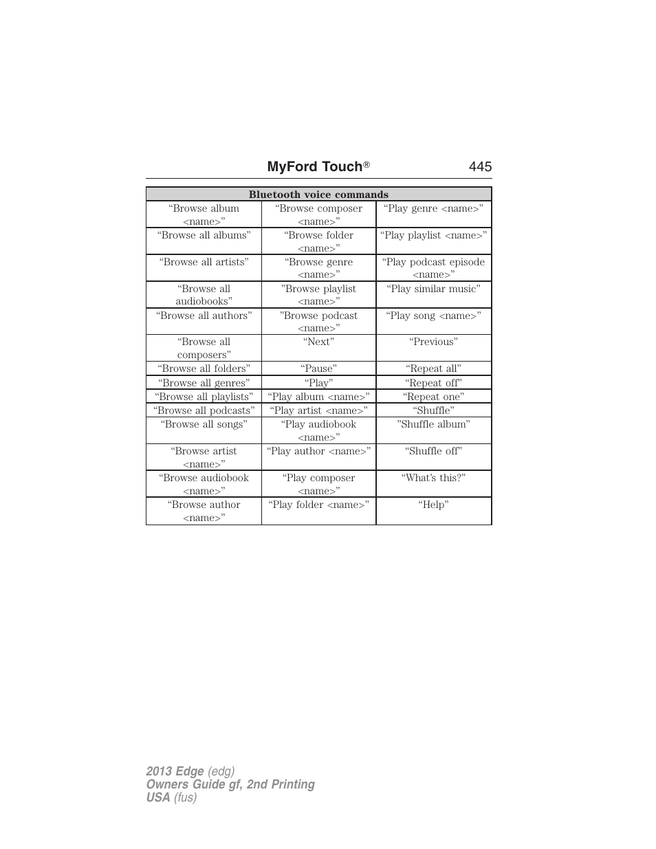 Myford touch ா 445 | FORD 2013 Edge v.2 User Manual | Page 445 / 513