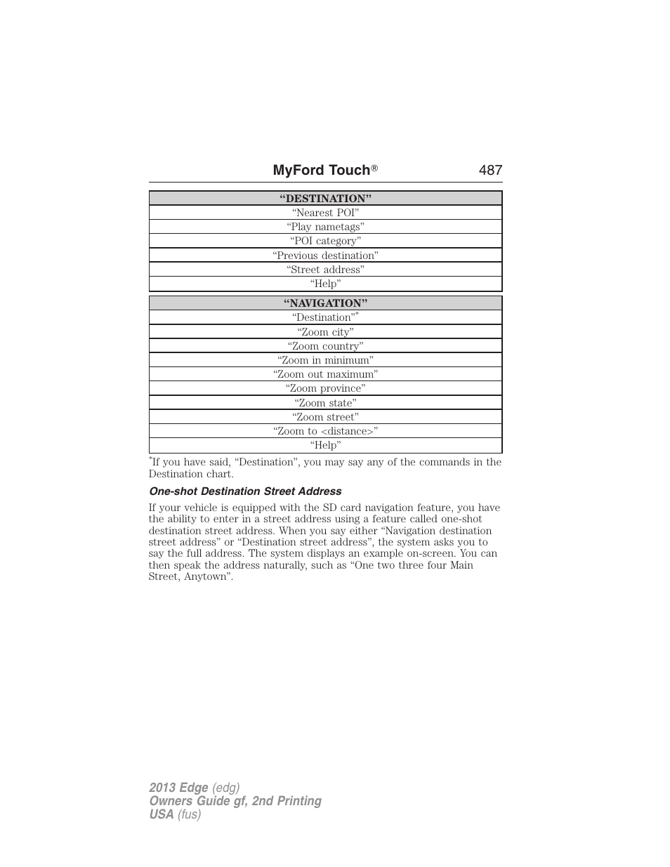 One-shot destination street address, Myford touch ா 487 | FORD 2013 Edge v.2 User Manual | Page 487 / 513