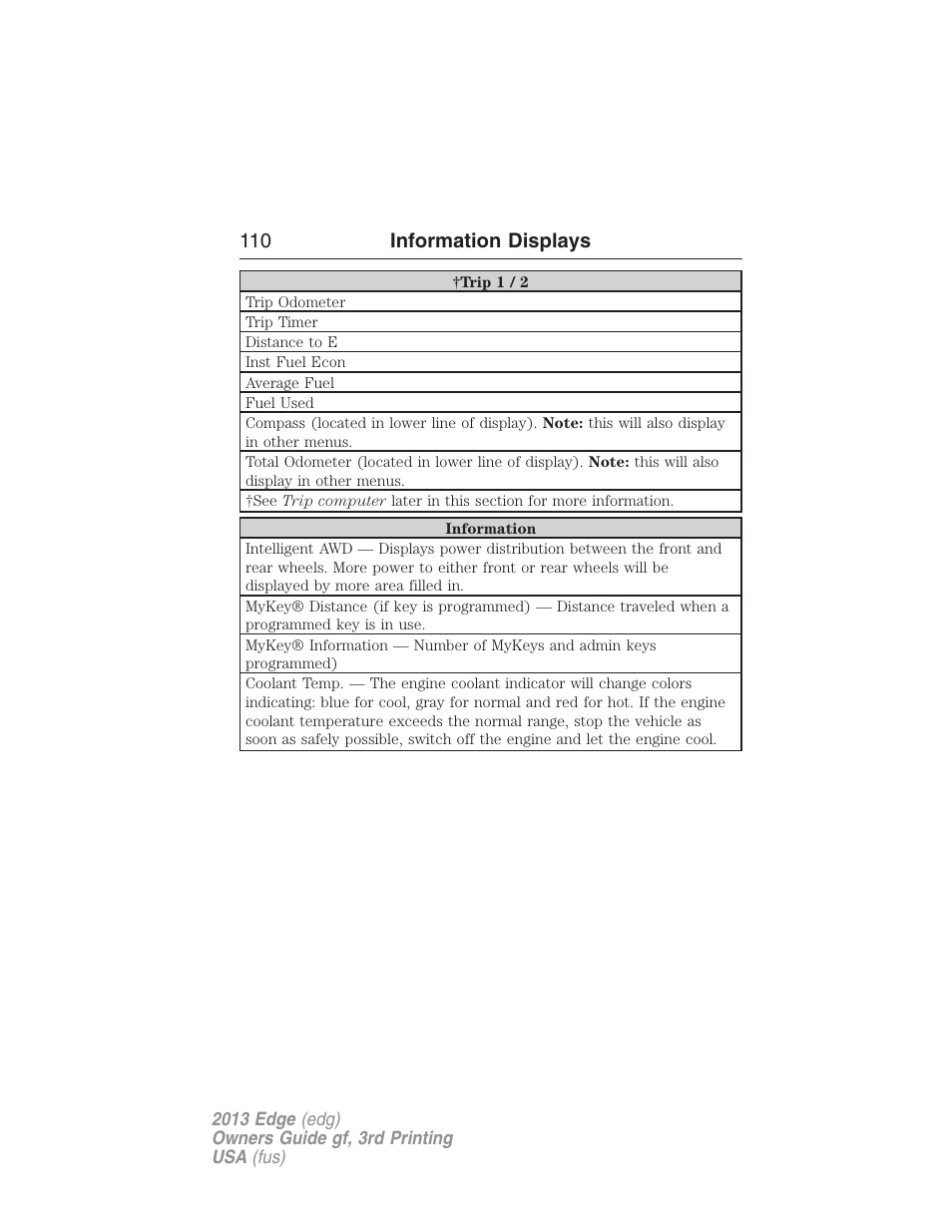 110 information displays | FORD 2013 Edge v.3 User Manual | Page 111 / 521