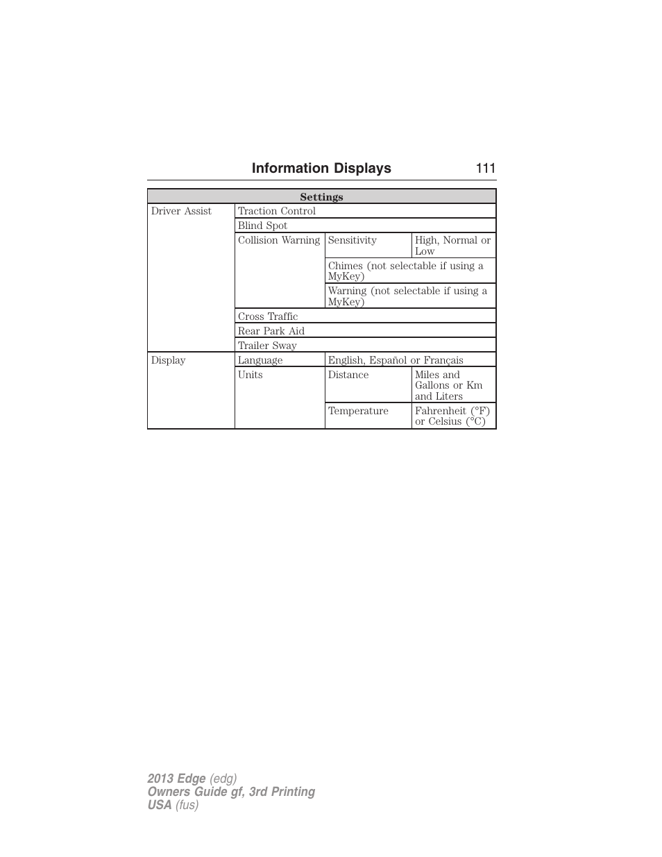 Information displays 111 | FORD 2013 Edge v.3 User Manual | Page 112 / 521
