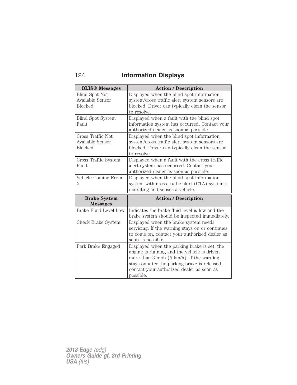 124 information displays | FORD 2013 Edge v.3 User Manual | Page 125 / 521