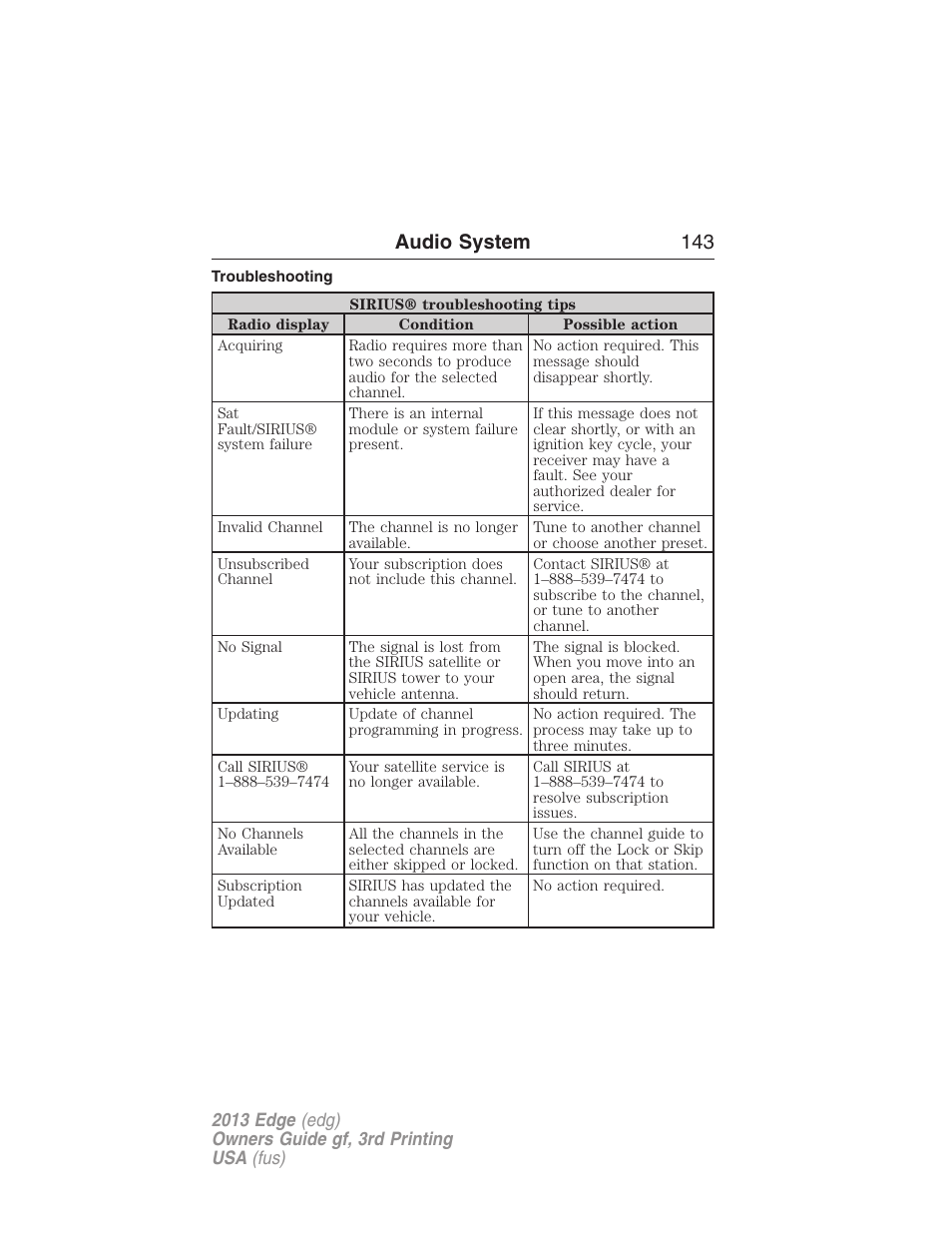 Troubleshooting, Audio system 143 | FORD 2013 Edge v.3 User Manual | Page 144 / 521
