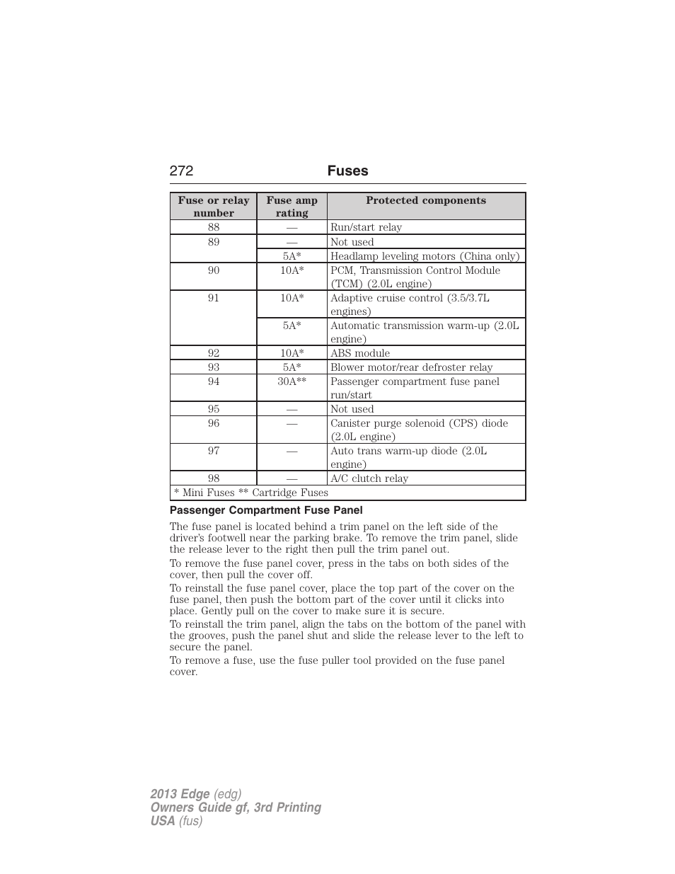 Passenger compartment fuse panel, 272 fuses | FORD 2013 Edge v.3 User Manual | Page 273 / 521