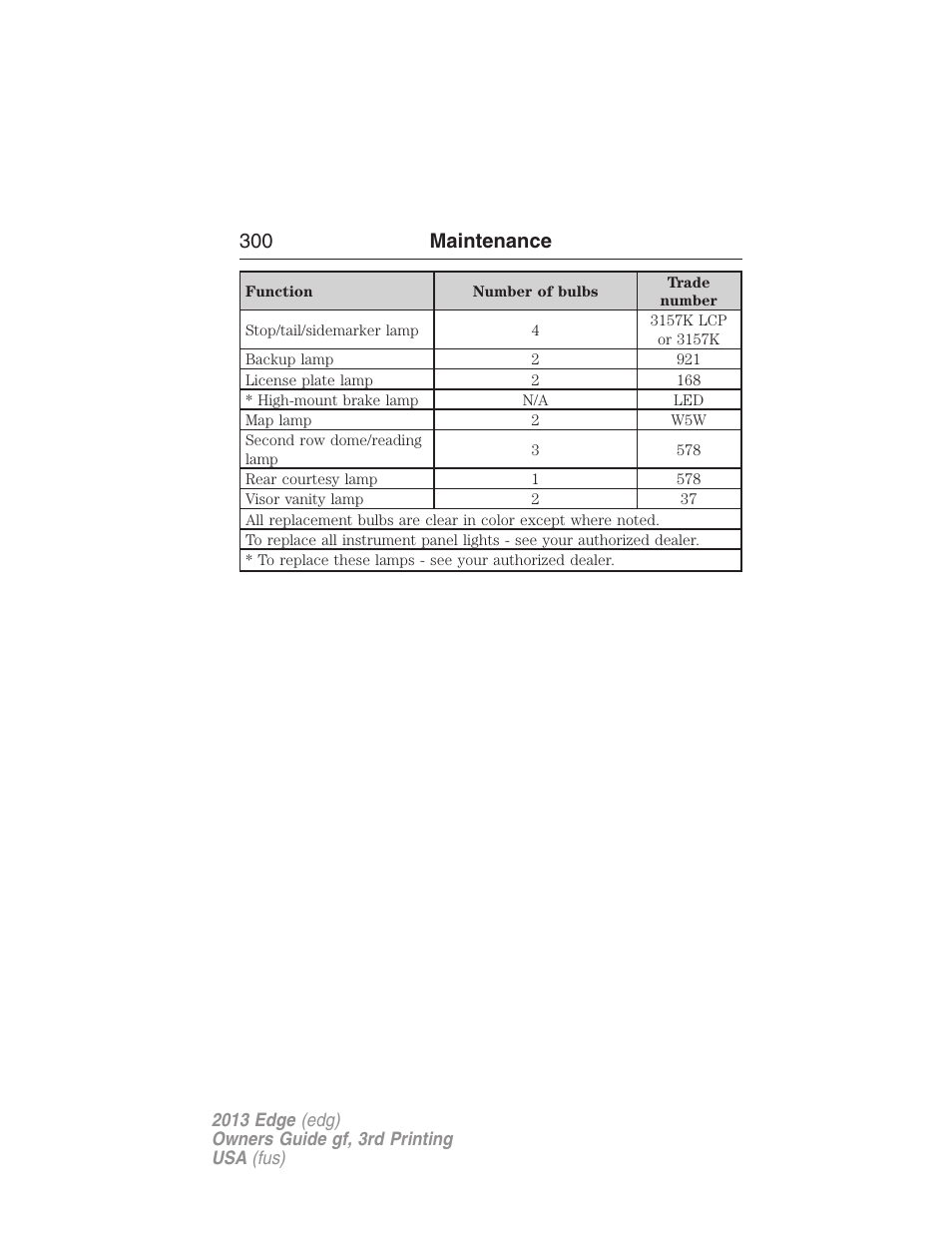 300 maintenance | FORD 2013 Edge v.3 User Manual | Page 301 / 521