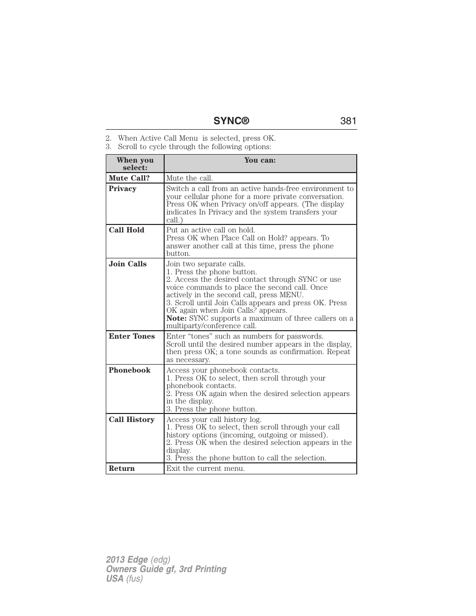 Sync® 381 | FORD 2013 Edge v.3 User Manual | Page 382 / 521