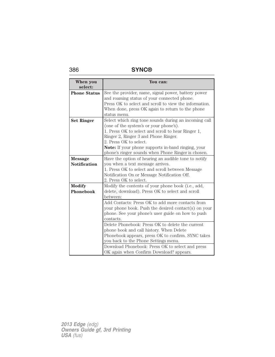 386 sync | FORD 2013 Edge v.3 User Manual | Page 387 / 521