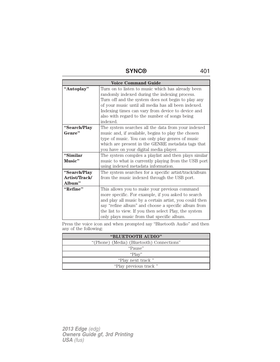 Sync® 401 | FORD 2013 Edge v.3 User Manual | Page 402 / 521