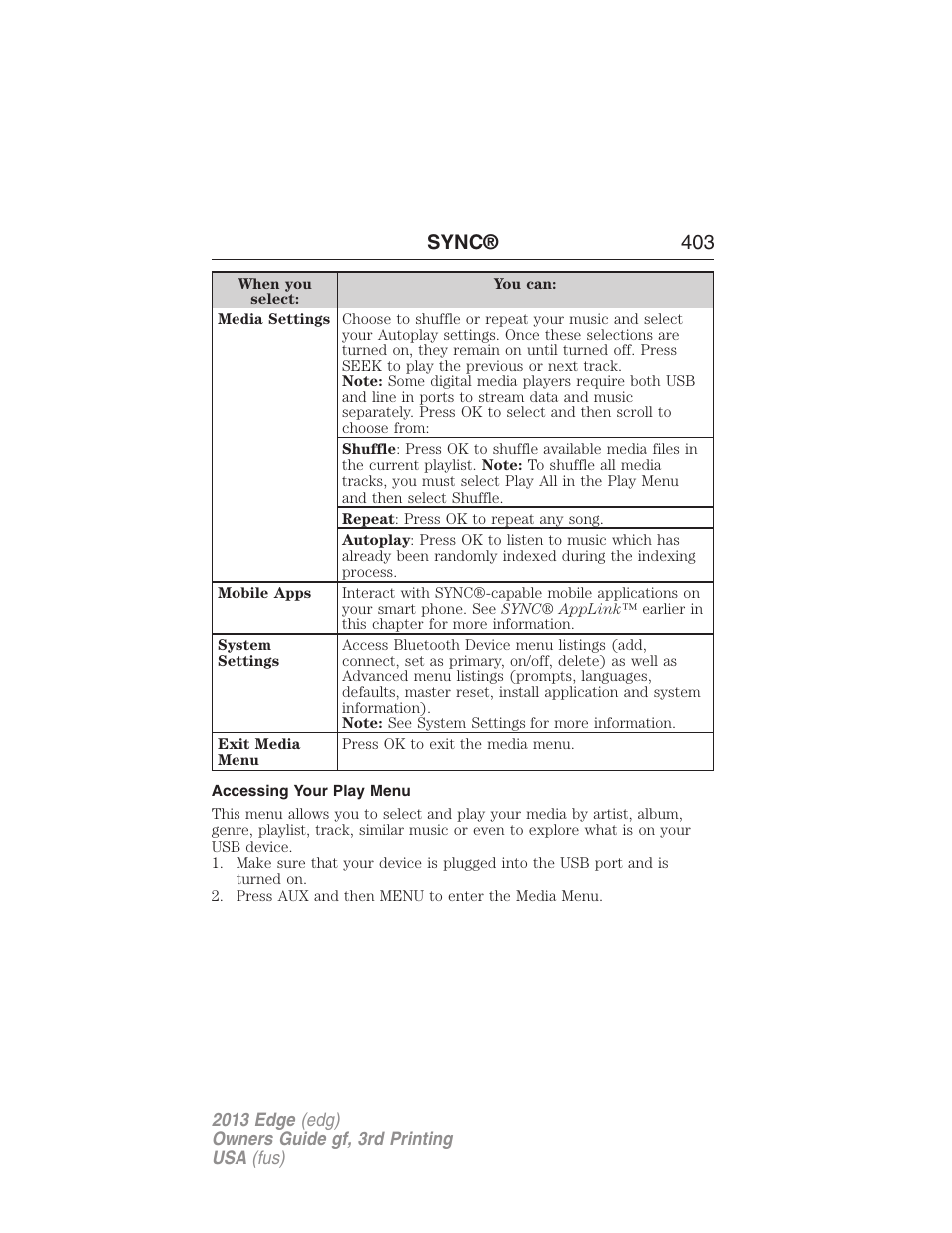 Accessing your play menu, Sync® 403 | FORD 2013 Edge v.3 User Manual | Page 404 / 521
