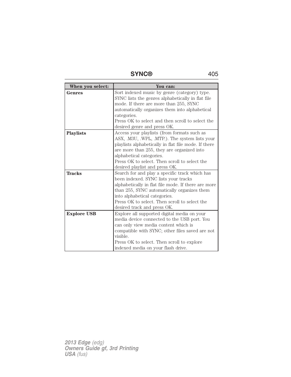Sync® 405 | FORD 2013 Edge v.3 User Manual | Page 406 / 521
