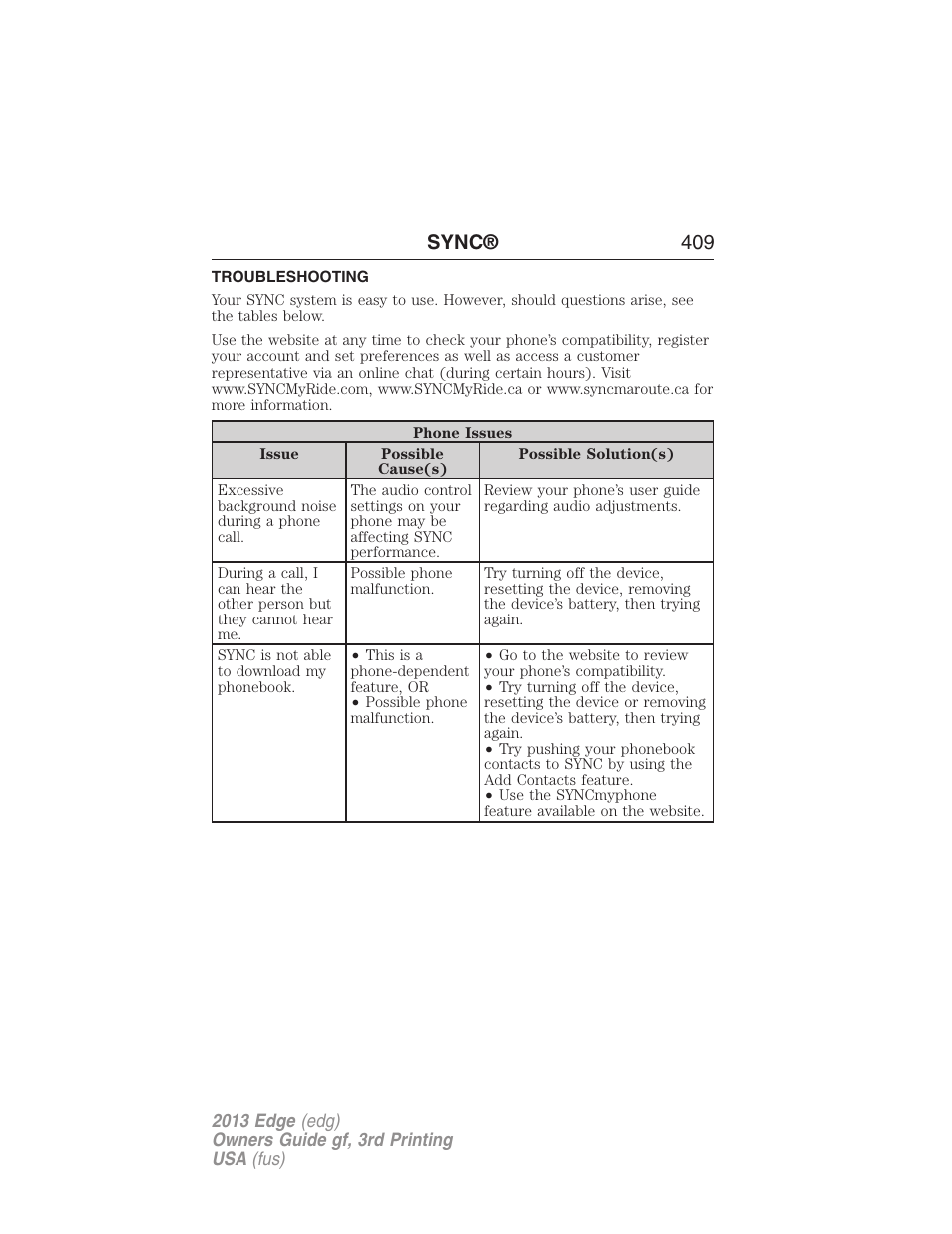 Troubleshooting, Sync® 409 | FORD 2013 Edge v.3 User Manual | Page 410 / 521