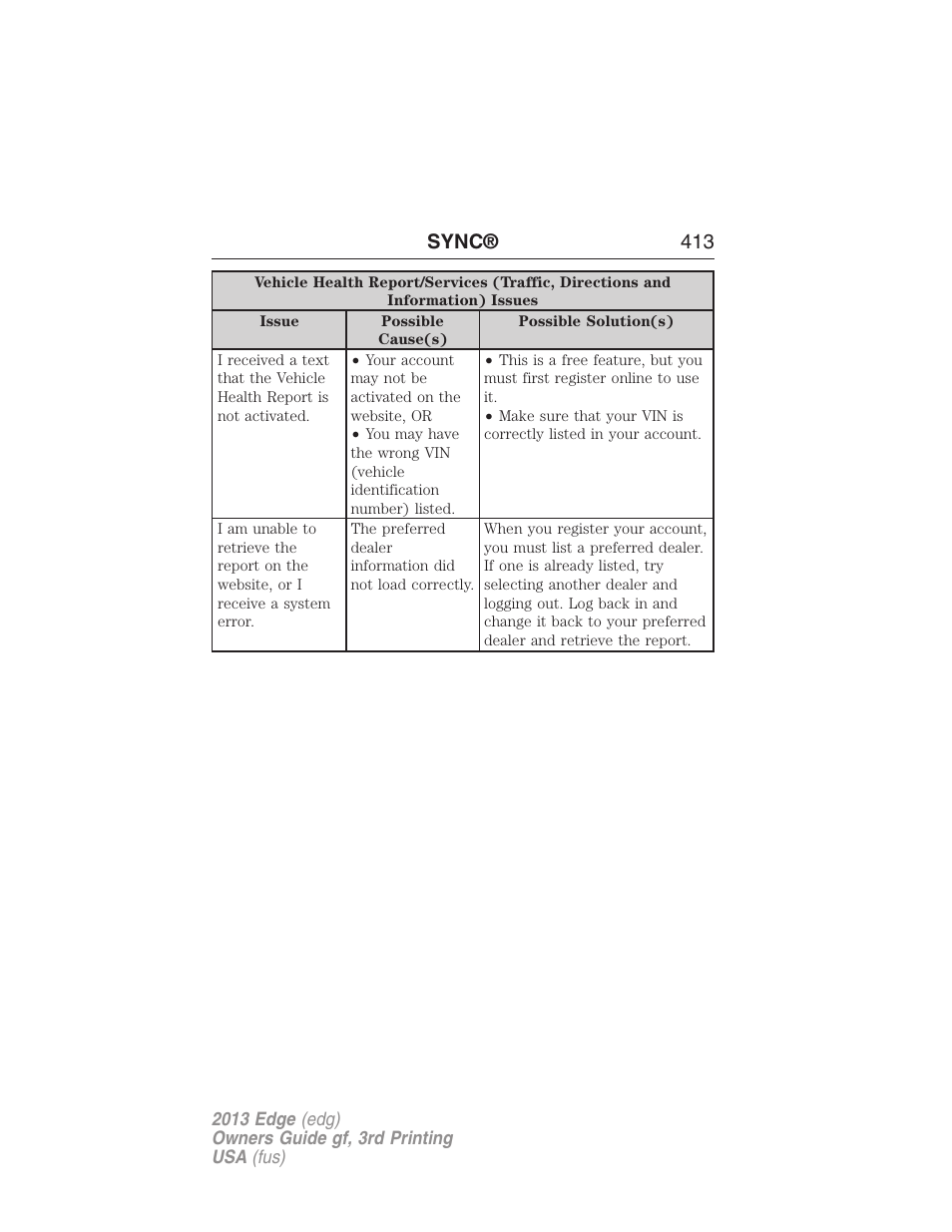 Sync® 413 | FORD 2013 Edge v.3 User Manual | Page 414 / 521