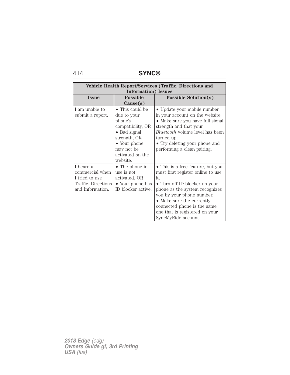 414 sync | FORD 2013 Edge v.3 User Manual | Page 415 / 521