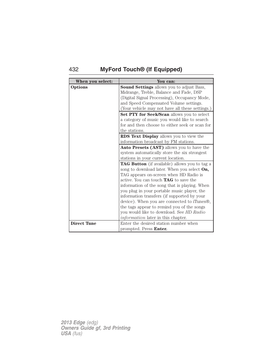 432 myford touch® (if equipped) | FORD 2013 Edge v.3 User Manual | Page 433 / 521