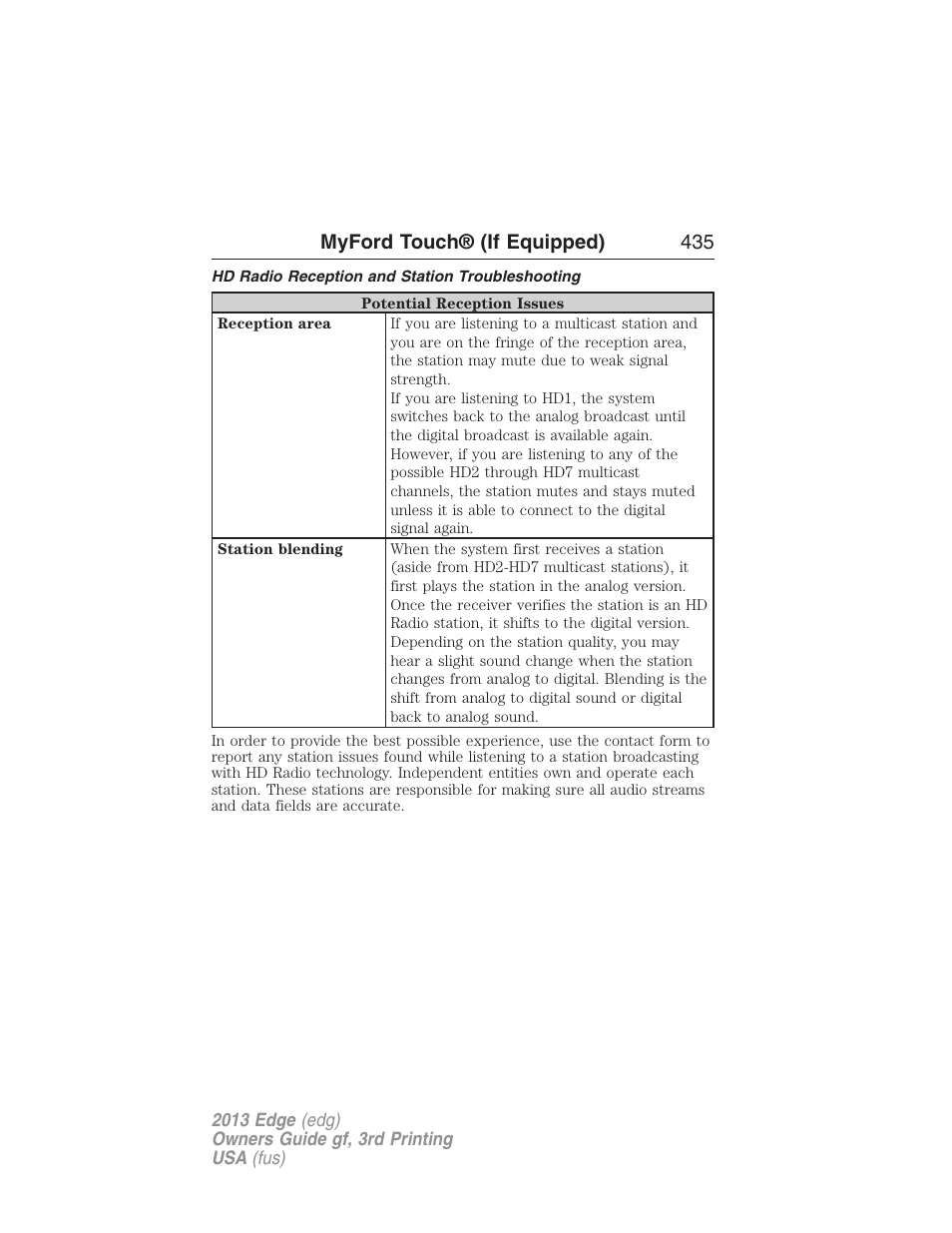 Hd radio reception and station troubleshooting, Myford touch® (if equipped) 435 | FORD 2013 Edge v.3 User Manual | Page 436 / 521