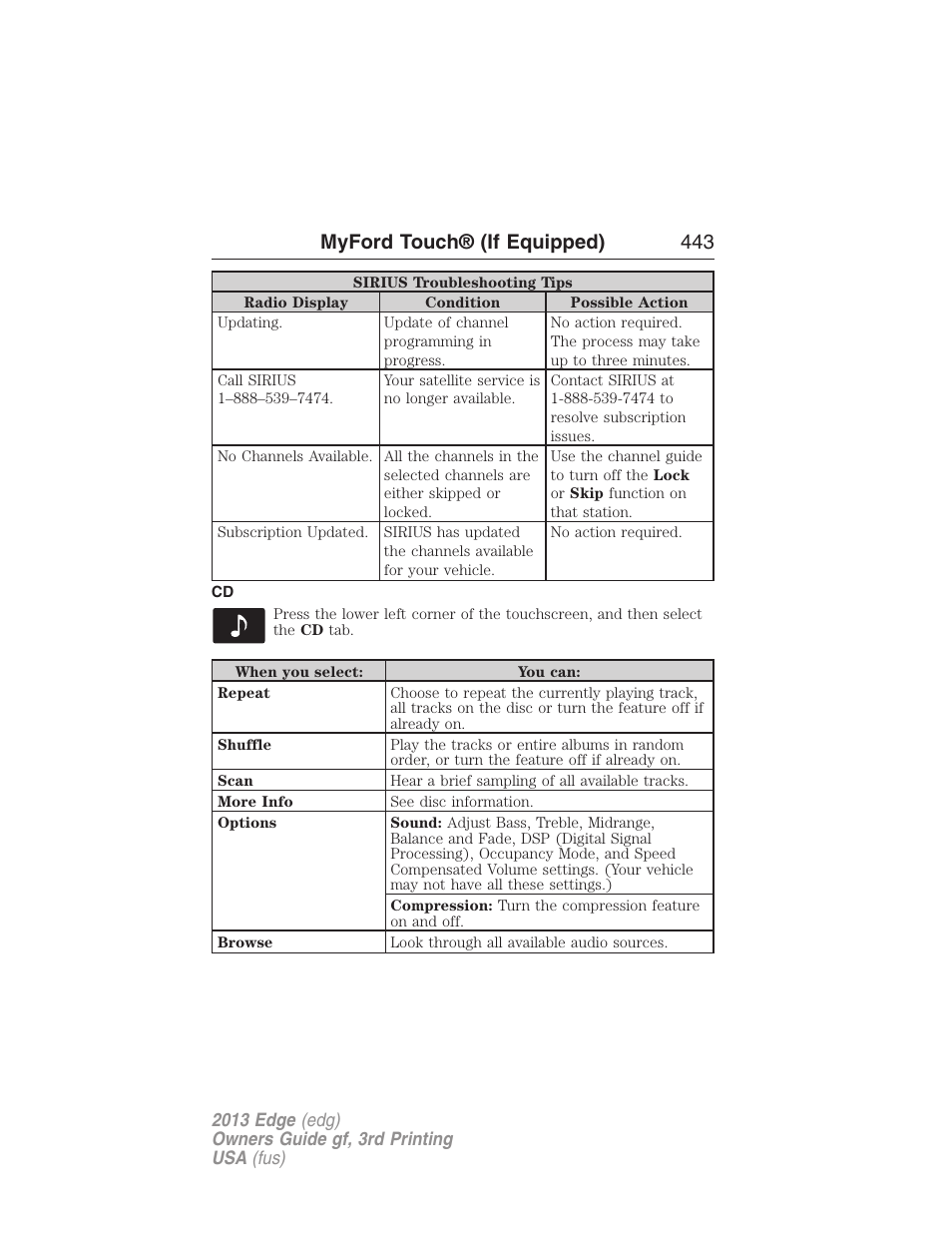 Myford touch® (if equipped) 443 | FORD 2013 Edge v.3 User Manual | Page 444 / 521