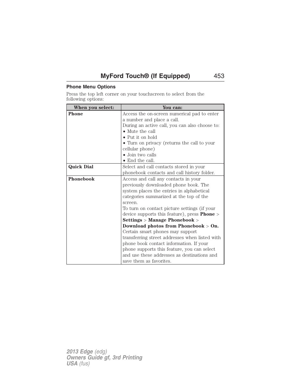 Phone menu options, Myford touch® (if equipped) 453 | FORD 2013 Edge v.3 User Manual | Page 454 / 521